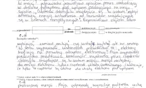 Jak napisać odwołanie do spółdzielni? Poradnik krok po kroku