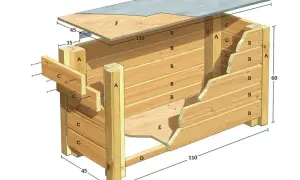 Detaljerad ritning för att bygga en dynbox i trä. Visar stomme, sidor, botten och lock med mått.