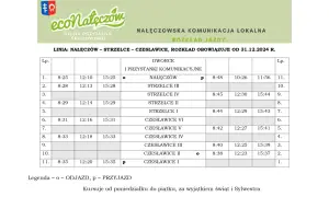 Linia 17 Lublin: Rozkład jazdy, trasa, aplikacje Sprawdź TERAZ!