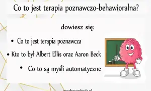 Co to jest terapia poznawczo-behawioralna? Dowiedz się o terapii poznawczej, Albercie Ellisie, Aaronie Becku i myślach automatycznych.