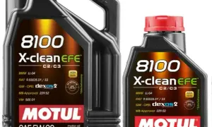 Motul 5W30 dexos2: Wybór dla Opla? Sekrety normy GM i DPF