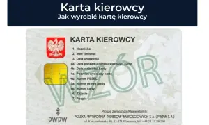 Wniosek o kartę kierowcy. Widok karty kierowcy z danymi: nazwisko, imię, data urodzenia, numer PESEL, numer prawa jazdy, zdjęcie i podpis.