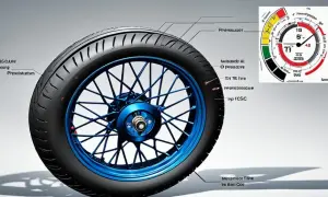 Ile ciśnienia w oponach motocyklowych? Uniknij niebezpieczeństw na drodze