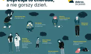 Ilustracja przedstawia różne osoby zmagające się ze stany depresyjne, otoczone czarnymi chmurami. Depresja to choroba, którą można leczyć.