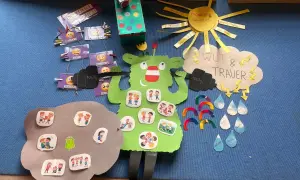 Basteln zum Thema Freundschaft Grundschule: Ein grünes Monster mit Bildern von Kindern, die Freundschaft zeigen, umgeben von Gefühlen wie Freude, Wut und Trauer.