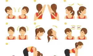 Ilustracja przedstawia ćwiczenia rozluźniające mięśnie szyi i karku.