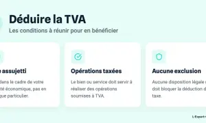 Conditions pour déduire la TVA : être assujetti, opérations taxées, aucune exclusion. Le coefficient de déduction tva est essentiel.