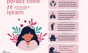 Ilustracja przedstawia spokojną dziewczynę otoczoną kwiatami, obok niej porady jak radzić sobie ze **stanami lękowymi**: wyjście na zewnątrz, oddech, medytacja.