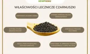 Czarnuszka dla psa: Bezpieczeństwo, dawkowanie i korzyści.