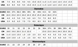 Adidas 43 1/3 ile cm? Dokładna tabela rozmiarów i pomiar stopy.
