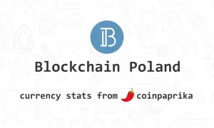 Kryptowaluta BCP: Różnice między BlockchainPoland a BlockChainPeople