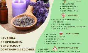 Aceite de lavanda relajante, flores secas en cuchara de madera, velas moradas y lista de propiedades y beneficios.