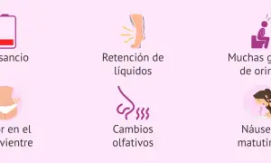 Síntomas comunes de 4 semanas de embarazo: cansancio, retención de líquidos, ganas de orinar, dolor bajo vientre, cambios olfativos y náuseas matutinas.
