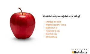 Ile kcal ma jabłko? Odkryj jego moc w diecie i dla zdrowia!