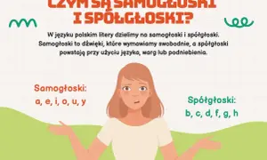 Dziewczyna wyjaśnia, czym są samogłoski (a, e, i, o, u, y) i spółgłoski (b, c, d, f, g, h).