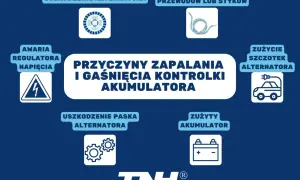 Kontrolka ładowania? Wymień szczotki alternatora sam i zaoszczędź!