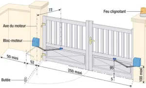 Schéma d'installation du cablage moteur portail coulissant, montrant les dimensions et les composants comme le bloc-moteur et le feu clignotant.