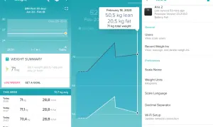 Mi Fit/Zepp Life: Ocena sylwetki Rozszyfruj wyniki wagi!