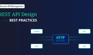Schéma illustrant les méthodes HTTP (GET, POST, PUT, DELETE) comme des éléments clés pour la définition d'un endpoint REST API.