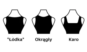 Trzy rodzaje dekoltów: łódka, okrągły i karo. Wybierz swój ulubiony dekolt!