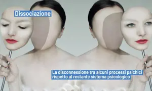 Due volti speculari tengono maschere, evocando la paura di essere posseduto e la dissociazione.