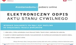 Czy skrócony odpis aktu urodzenia ma ważność? Oto, co musisz wiedzieć