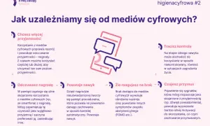 Cyfrowe nagrody tworzą nawyk, prowadząc do uzależnienia. Brak dostępu wywołuje przymus i utratę kontroli.