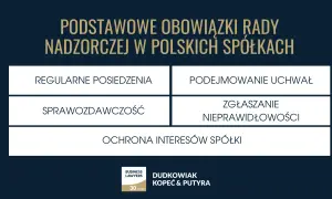 Kto kontroluje radę nadzorczą spółdzielni? Twój wpływ i prawa!