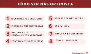Guía visual sobre qué es ser optimista: 8 pasos para cultivar una mentalidad positiva, desde identificar emociones hasta vivir el presente.
