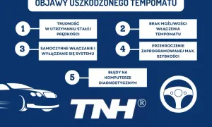 Objawy uszkodzonego tempomatu: trudność w utrzymaniu stałej prędkości, brak możliwości włączenia, samoistne włączanie/wyłączanie, przekroczenie max. prędkości, błędy diagnostyczne.