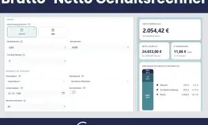Brutto-Netto-Rechner zeigt, wie sich das Bruttogehalt mit Steuerklasse 1 aufteilt. Steuern und Sozialabgaben werden prozentual berechnet.