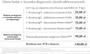 Badania na boreliozę: serologiczne (IgM, IgG) metodą ELISA i Western-blot, przeciwciała VlsE/C6, PCR z kleszcza. Ceny od 25 zł.