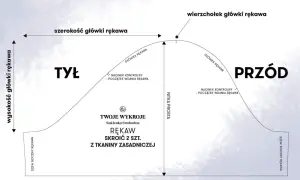 Jak wszyć rękaw do bluzki: proste techniki dla początkujących