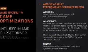 Optymalizacje gry dla AMD Ryzen™ 9 z technologią 3D V-Cache. Sterownik optymalizuje wydajność procesora.