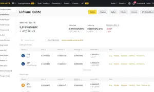 Jaka giełda kryptowalut? Wybierz najlepszą: ranking i porady!