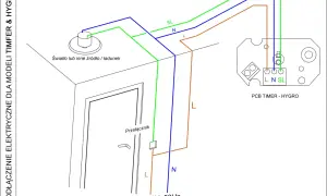 Schemat podłączenia wentylatora łazienkowego z czujnikiem wilgotności. Pokazuje połączenie z przełącznikiem i modułem PCB Timer - Hygro.