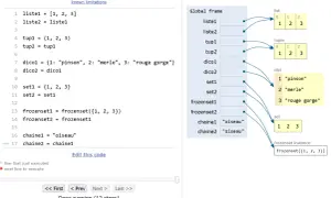 Visualisation des collections Python : listes, tuples, dictionnaires, sets et frozensets, montrant comment les variables référencent les objets.