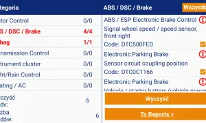 Wyniki skanowania Carly: ABS/DSC/Brake ma 4 błędy, w tym czujnik prędkości koła. W sumie 6 błędów do wyczyszczenia.