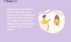 Terapi för kronisk insomnia behandling: en terapeut hjälper en person att reda ut sina tankar.