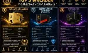 Porównanie wkładek MC: Lyra Atlas Lambda, Koetsu Urushi Vermilion i Victor Z-1S. Wybierz idealną wkładkę MM czy MC dla siebie.