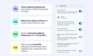 Instrukcja jak włączyć czat RCS na Androidzie: otwórz Wiadomości, kliknij profil, wybierz Ustawienia, a następnie Czaty RCS. Włącz funkcję i potwierdź numer.