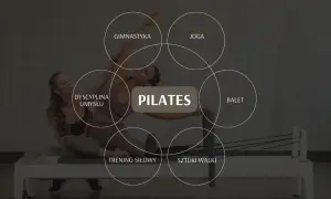Co to znaczy fit? Nie tylko wygląd pełna definicja i plan