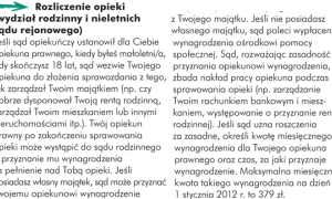 Ile pieniędzy dostaje opiekun prawny? Sprawdź, co wpływa na wynagrodzenie