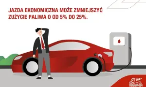 Mężczyzna przy czerwonym samochodzie na stacji paliw. Ekonomiczna jazda samochodem to oszczędność paliwa od 5% do 25%.