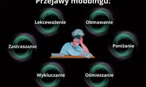 Przykłady mobbingu w pracy: lekceważenie, obmawianie, poniżanie, ośmieszanie, wykluczanie, zastraszanie. Zmęczony pracownik.