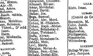 Extrait d'une liste de noms et de lieux, avec des noms de famille comme Cohen et des villes comme Larisse.