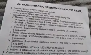 Co jest potrzebne do bierzmowania? Kluczowe dokumenty i wymagania