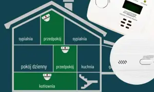 Schemat domu z zaznaczonymi czujnikami tlenku węgla. Urządzenie AW TOOLS informuje, na co reaguje czujnik gazu, np. w kotłowni.