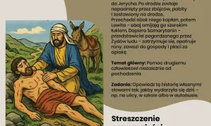 Ilustracja do przypowieści o samarytaninie: mężczyzna opatruje rannego podróżnego, obok stoi osioł.