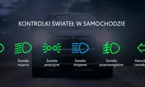 Yaris: Światła przeciwmgielne? Włącz je bezpiecznie i bez mandatu!